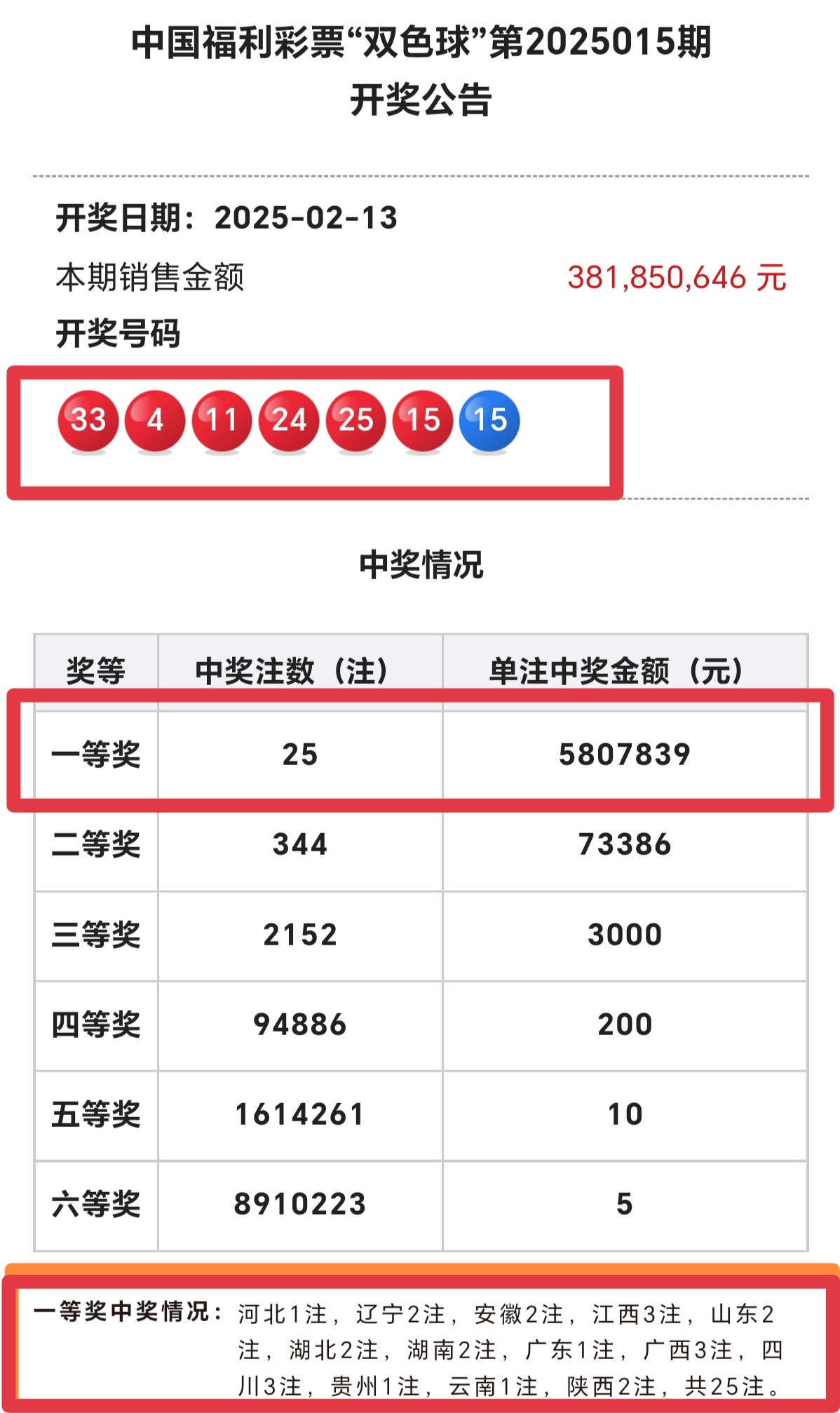 详细阅读:快乐双彩开奖结果(六会彩开奖码开奖结果查询) 快乐双彩开奖结果(六会彩开奖码开奖结果查询)